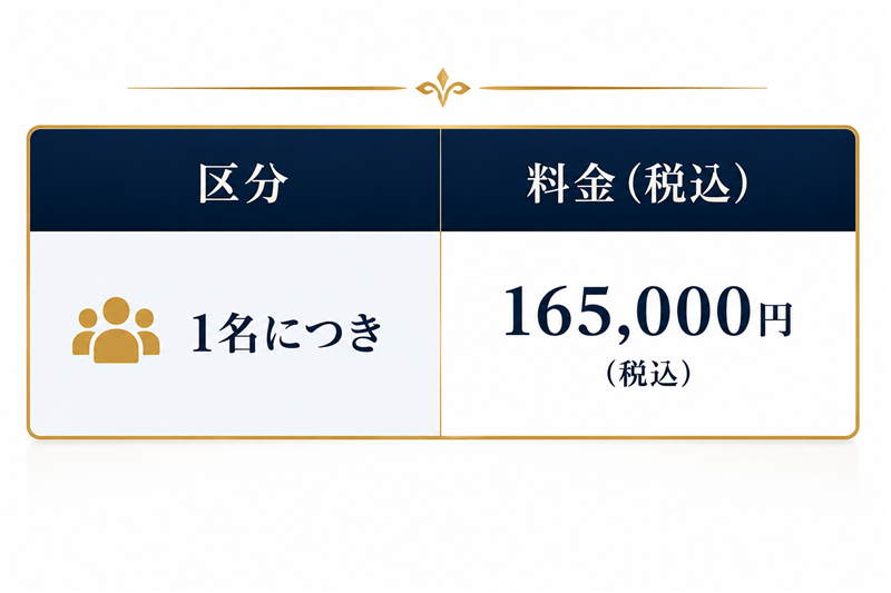 {日本国籍取得の届出サポート料金}